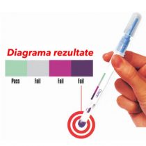 Teste de sanitatie Clean Test 86001